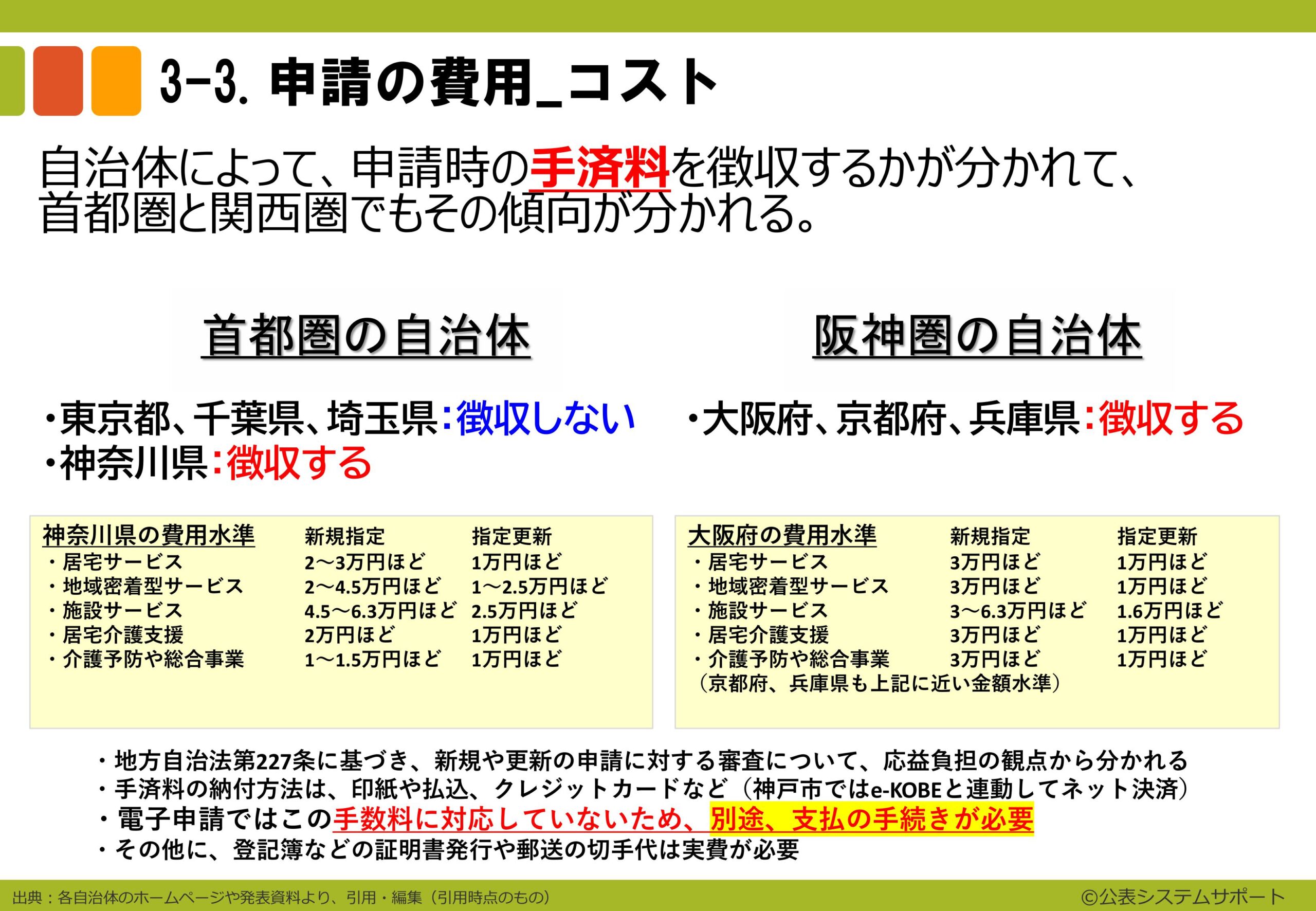 電子申請のトリセツ説明